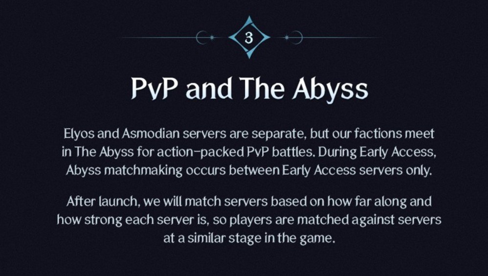 Официальный слайд NC «PvP and The Abyss» от 17.07.2026: серверы элийцев и асмодиан раздельные, фракции встречаются в Бездне; в раннем доступе подбор только между серверами раннего доступа, после запуска — по прогрессу и силе серверов