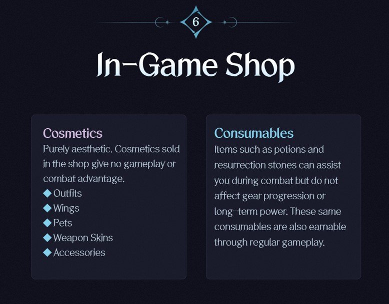 Официальный слайд «In-Game Shop»: косметика без боевых преимуществ; расходники не влияют на прогресс и добываются в игре