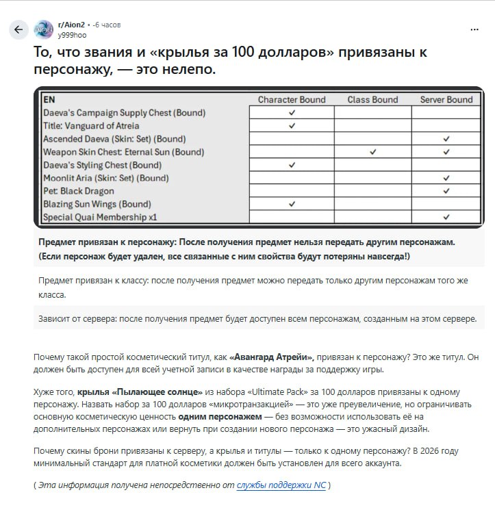 Ответ поддержки о привязке предметов наборов основателя: Special Quai Membership ×1 — Server Bound; титул и крылья тогда были привязаны к персонажу (с 07.10 косметика стала общей для аккаунта)