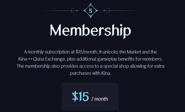 Официальный слайд «Membership»: $15 в месяц, открывает рынок и обмен кинаров на кюны, даёт доп. преимущества и доступ к спецмагазину за кинары