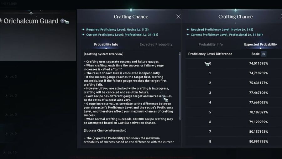Окно Crafting Chance: ожидаемая вероятность успеха и комбо в зависимости от разницы между мастерством и требованием рецепта